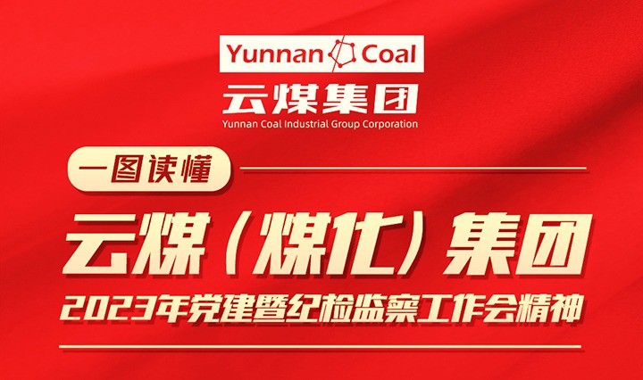 一图读懂云煤（yl6809永利）集团2023年度党建暨纪检监察工作会议心灵